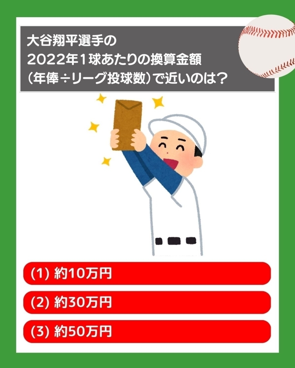WBC】大谷翔平選手が投げる「1球」はいくら？ - エキサイトニュース