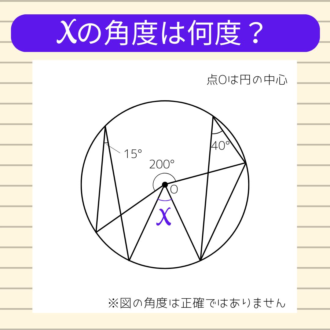 【角度当てクイズ Vol.1762】xの角度は何度？