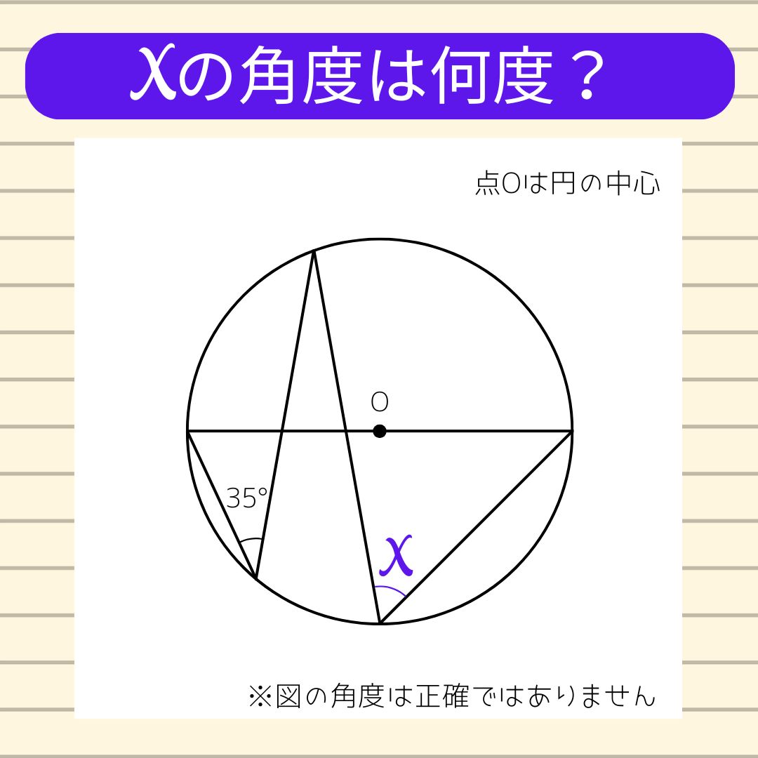 【角度当てクイズ Vol.1936】xの角度は何度？