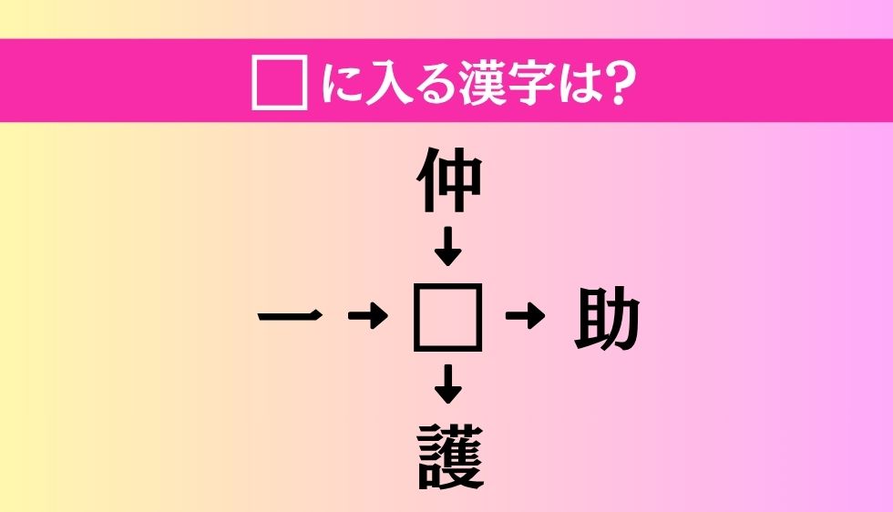 【穴埋め熟語クイズ Vol.4530】□に漢字を入れて4つの熟語を完成させてください