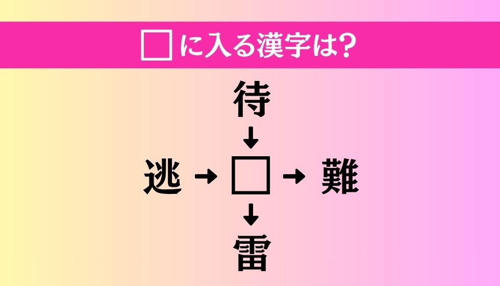 【穴埋め熟語クイズ Vol.5015】□に漢字を入れて4つの熟語を完成させてください