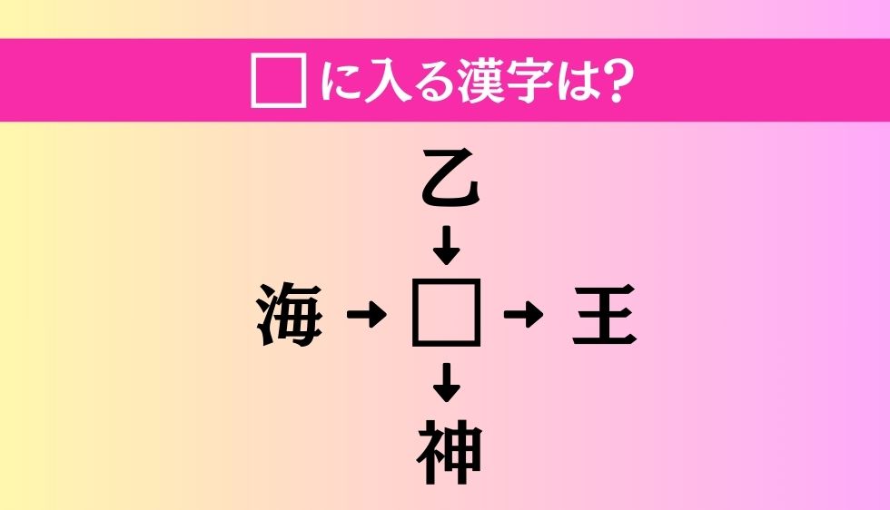 【穴埋め熟語クイズ Vol.4250】□に漢字を入れて4つの熟語を完成させてください