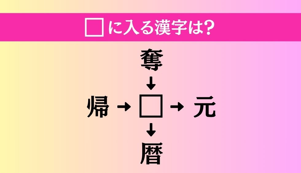 【穴埋め熟語クイズ Vol.4690】□に漢字を入れて4つの熟語を完成させてください