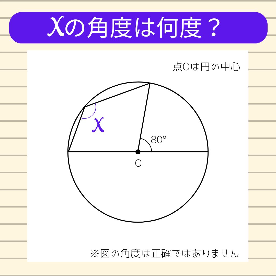 【角度当てクイズ Vol.1826】xの角度は何度？