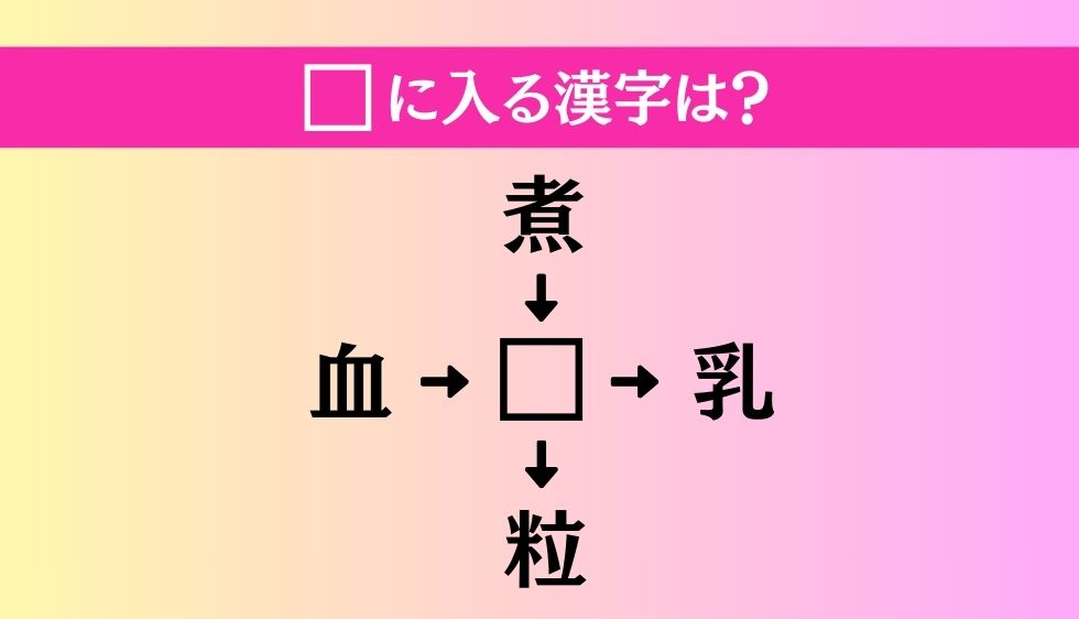 【穴埋め熟語クイズ Vol.4254】□に漢字を入れて4つの熟語を完成させてください