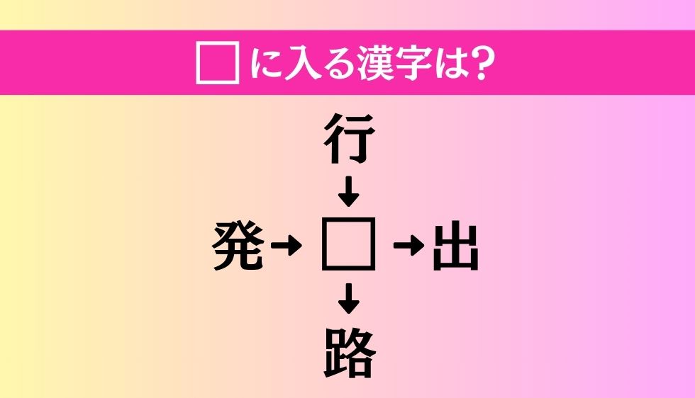 【穴埋め熟語クイズ Vol.1181】□に漢字を入れて4つの熟語を完成させてください