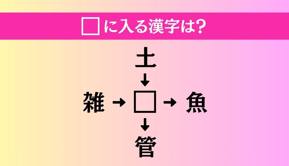 【穴埋め熟語クイズ Vol.4825】□に漢字を入れて4つの熟語を完成させてください