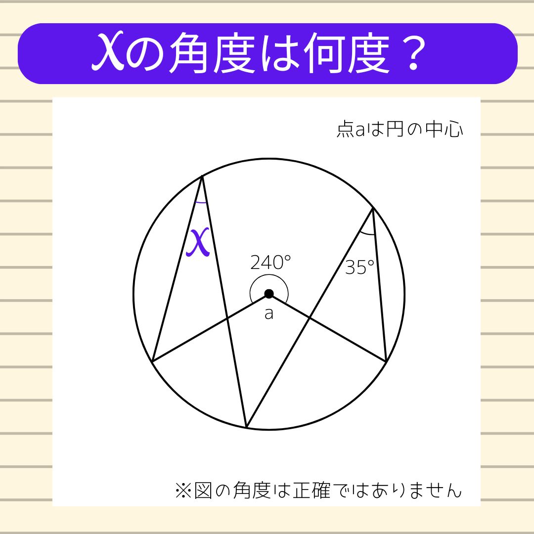 【角度当てクイズ Vol.799】xの角度は何度？