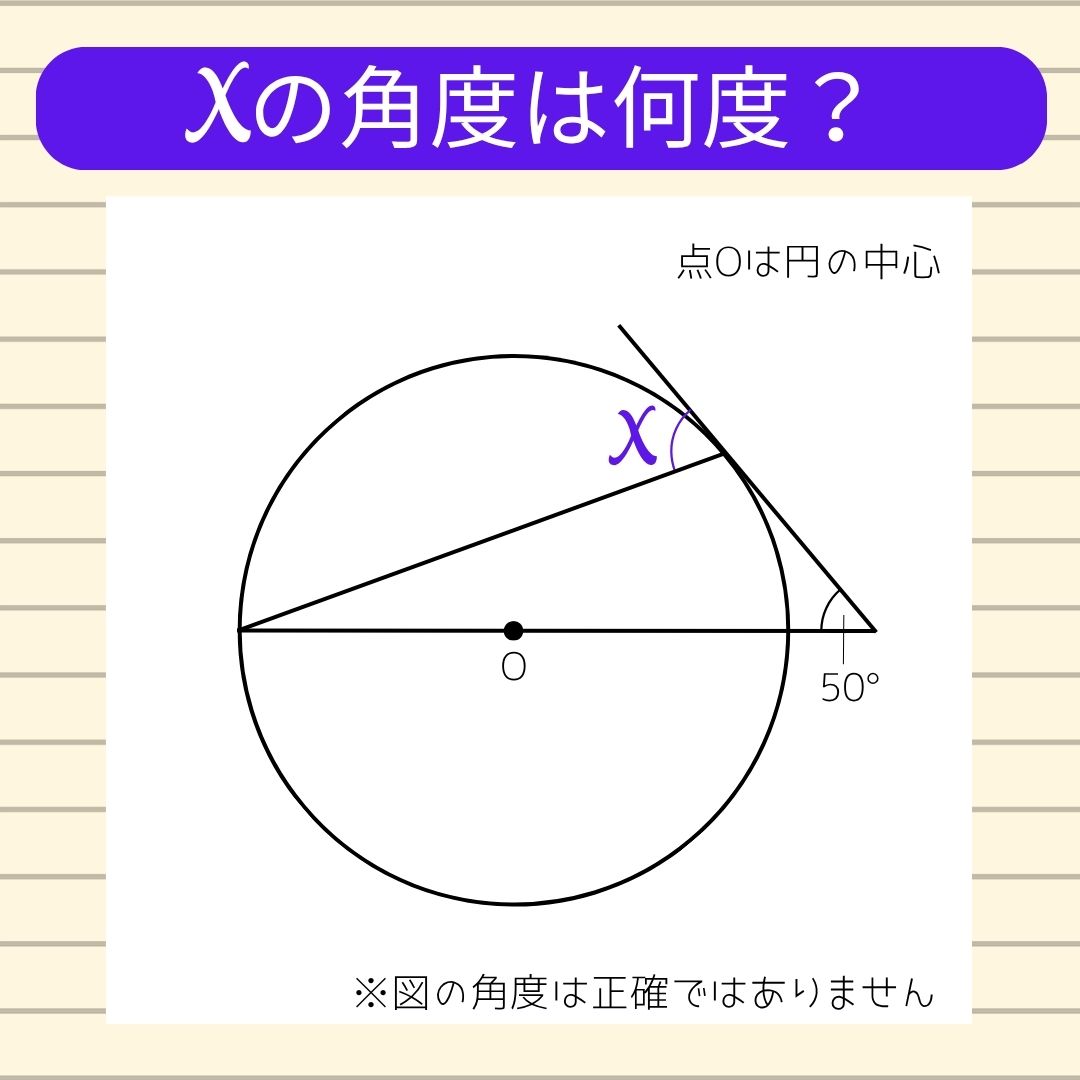【角度当てクイズ Vol.1768】xの角度は何度？