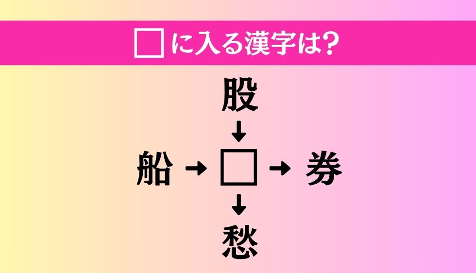 【穴埋め熟語クイズ Vol.4600】□に漢字を入れて4つの熟語を完成させてください