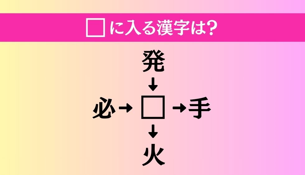 【穴埋め熟語クイズ Vol.1087】□に漢字を入れて4つの熟語を完成させてください