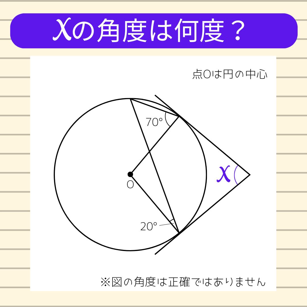 【角度当てクイズ Vol.1808】xの角度は何度？