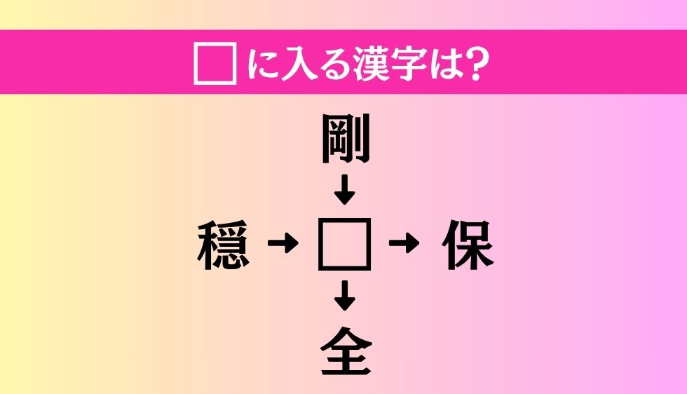 【穴埋め熟語クイズ Vol.4589】□に漢字を入れて4つの熟語を完成させてください