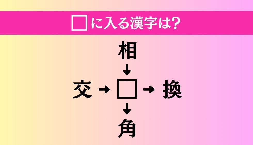 【穴埋め熟語クイズ Vol.4932】□に漢字を入れて4つの熟語を完成させてください