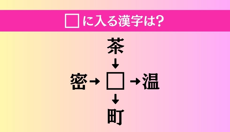 【穴埋め熟語クイズ Vol.378】□に漢字を入れて4つの熟語を完成させてください
