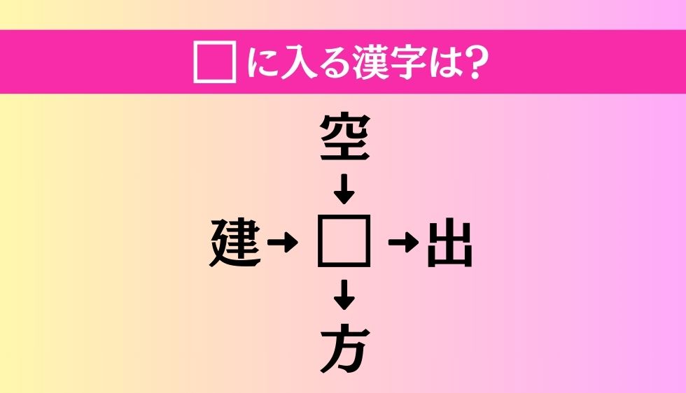 【穴埋め熟語クイズ Vol.631】□に漢字を入れて4つの熟語を完成させてください