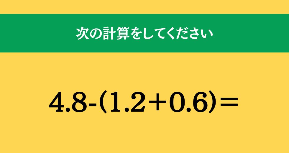 大人ならわかる？ 小学校の「算数」問題＜Vol.1672＞