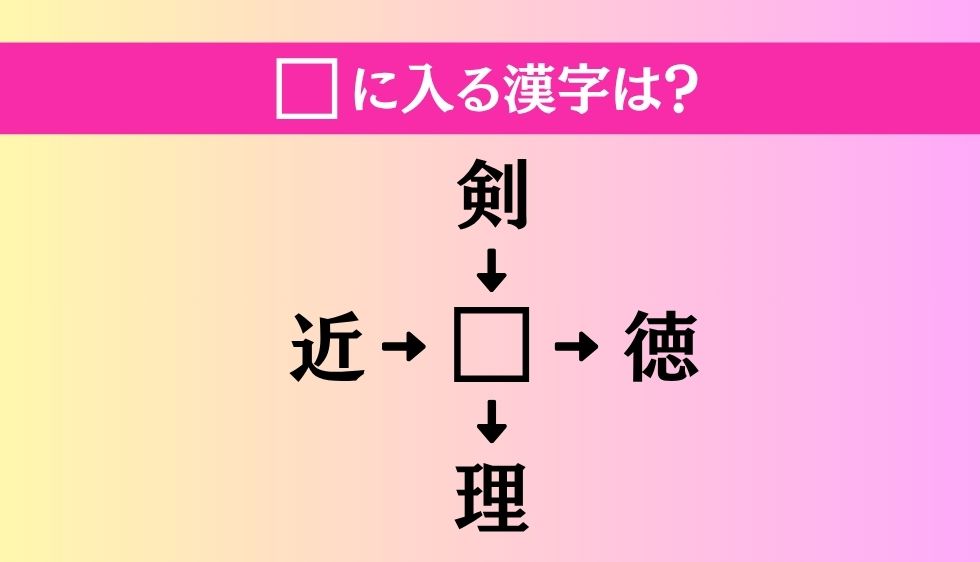 【穴埋め熟語クイズ Vol.3865】□に漢字を入れて4つの熟語を完成させてください