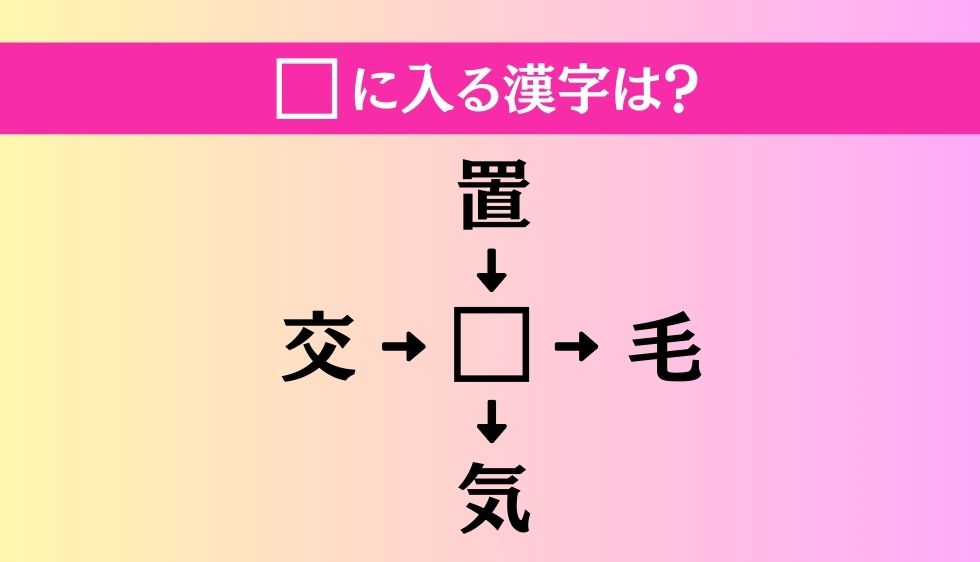 【穴埋め熟語クイズ Vol.4214】□に漢字を入れて4つの熟語を完成させてください