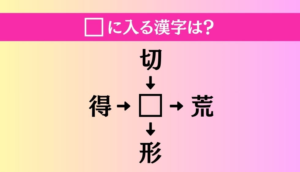 【穴埋め熟語クイズ Vol.3850】□に漢字を入れて4つの熟語を完成させてください