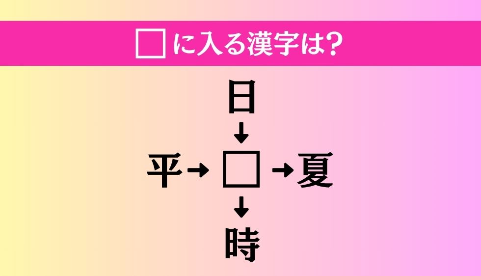 【穴埋め熟語クイズ Vol.1311】□に漢字を入れて4つの熟語を完成させてください