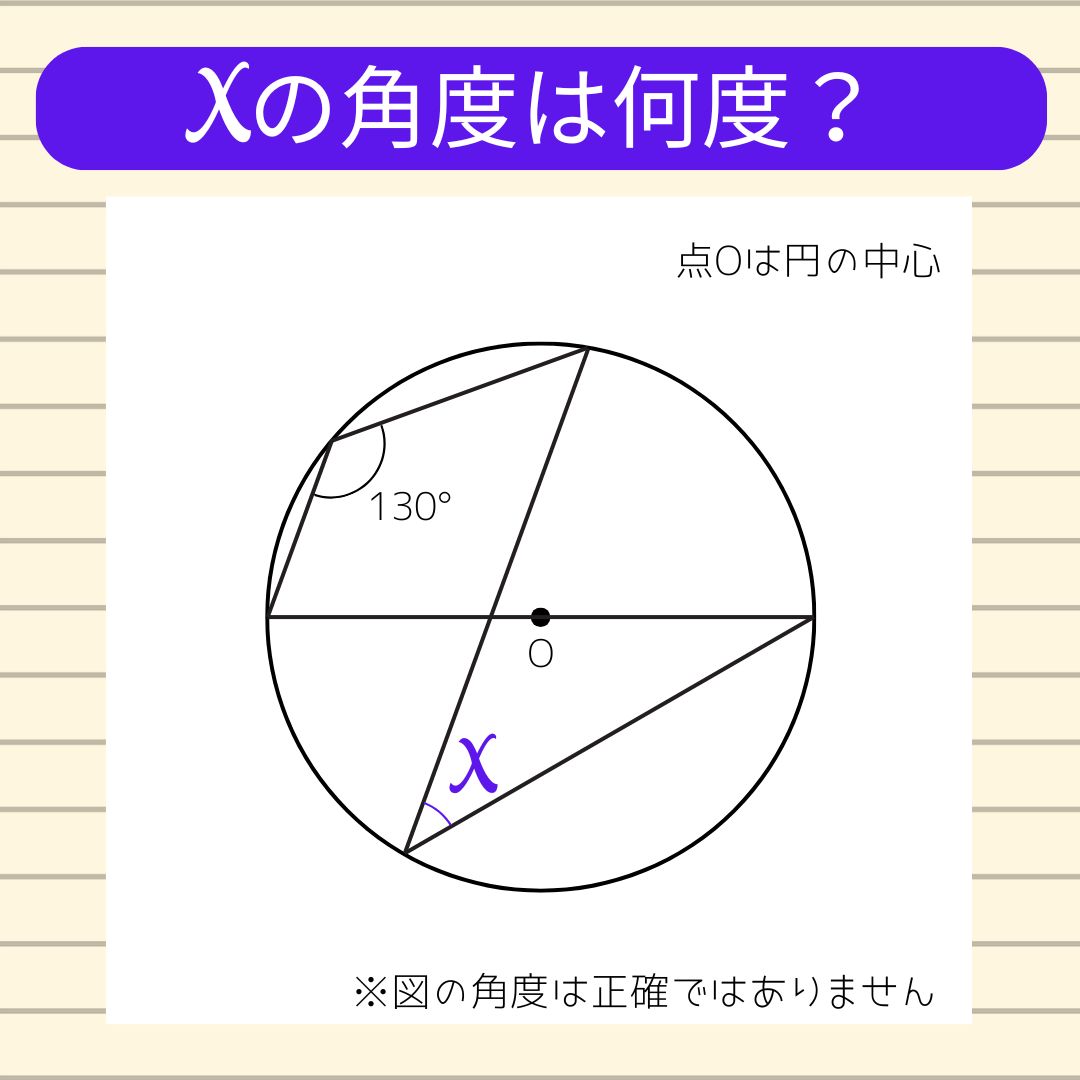 【角度当てクイズ Vol.2244】xの角度は何度？