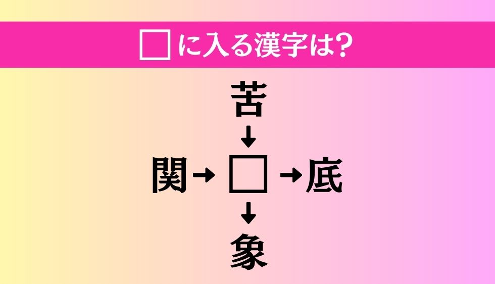 【穴埋め熟語クイズ Vol.278】□に漢字を入れて4つの熟語を完成させてください