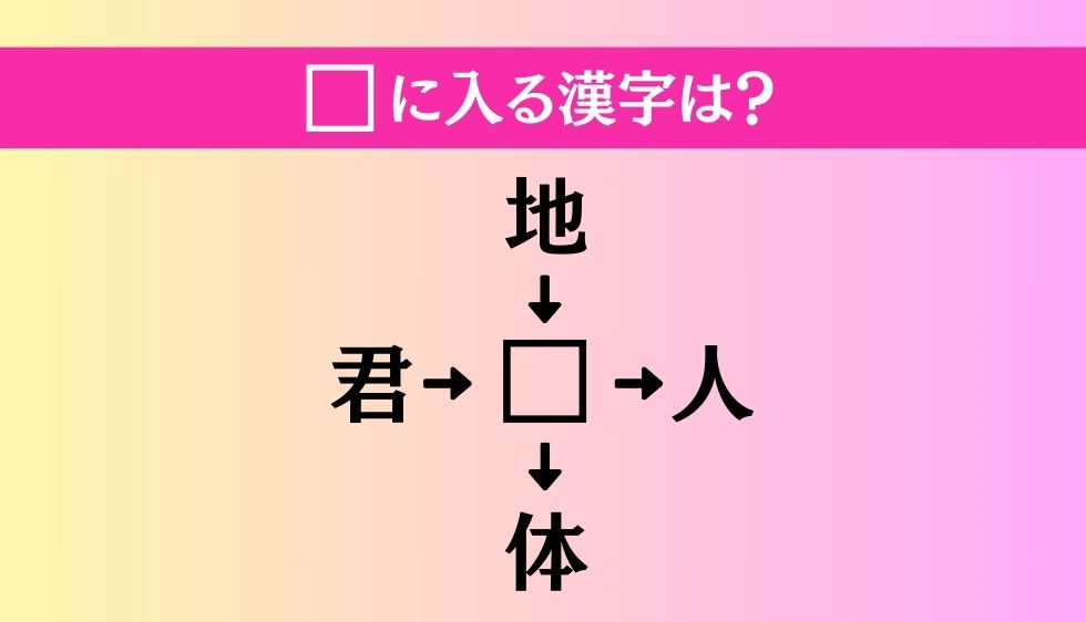 【穴埋め熟語クイズ Vol.761】□に漢字を入れて4つの熟語を完成させてください