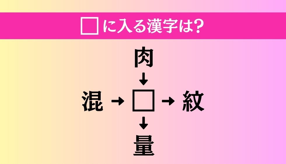 【穴埋め熟語クイズ Vol.338】□に漢字を入れて4つの熟語を完成させてください