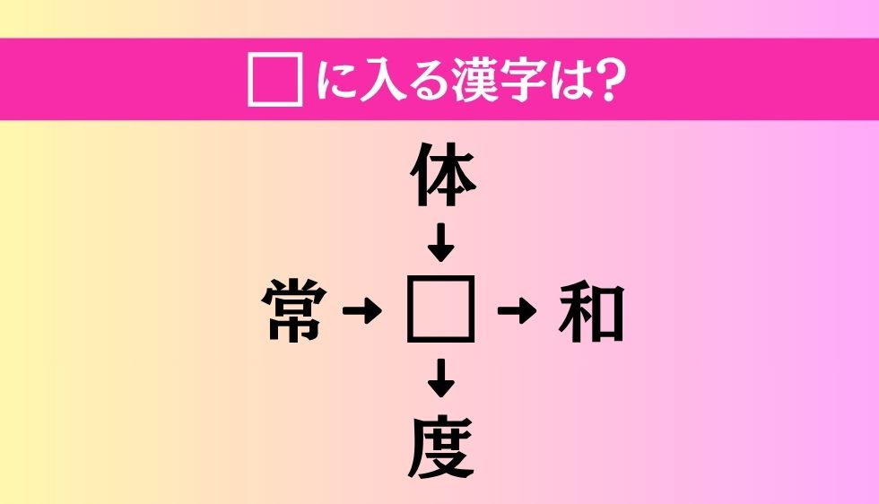 【穴埋め熟語クイズ Vol.3914】□に漢字を入れて4つの熟語を完成させてください