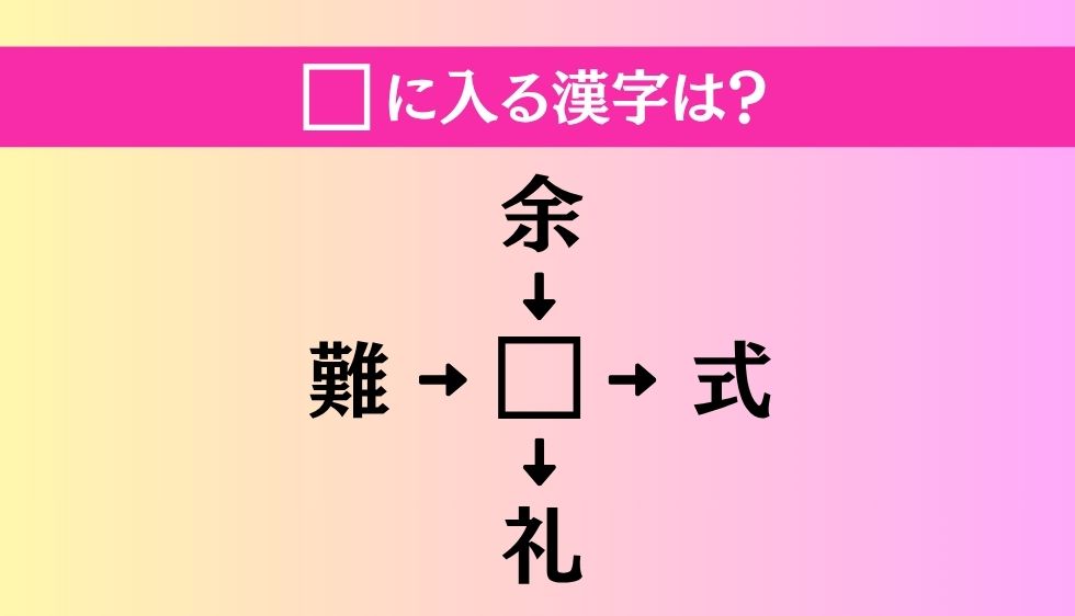 【穴埋め熟語クイズ Vol.4936】□に漢字を入れて4つの熟語を完成させてください