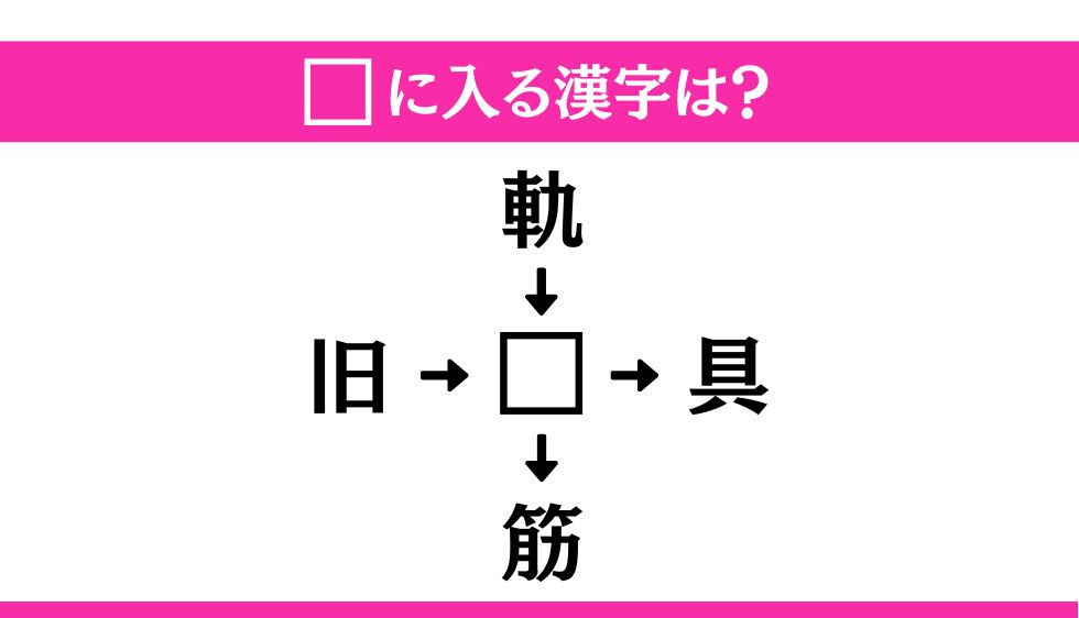【穴埋め熟語クイズ Vol.53】□に漢字を入れて4つの熟語を完成させてください