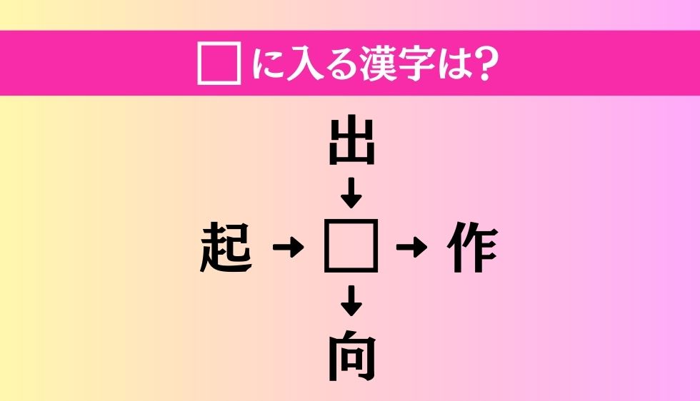 【穴埋め熟語クイズ Vol.122】□に漢字を入れて4つの熟語を完成させてください