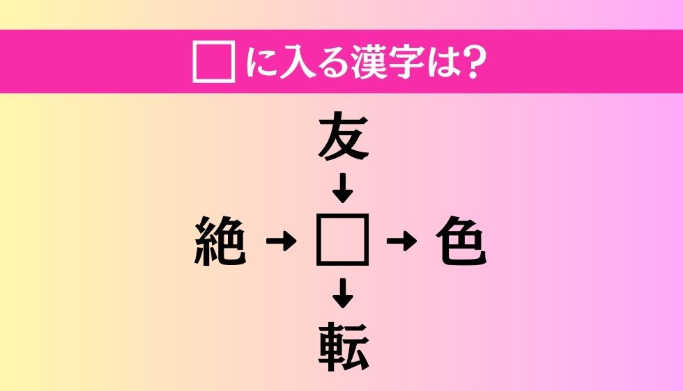 【穴埋め熟語クイズ Vol.117】□に漢字を入れて4つの熟語を完成させてください