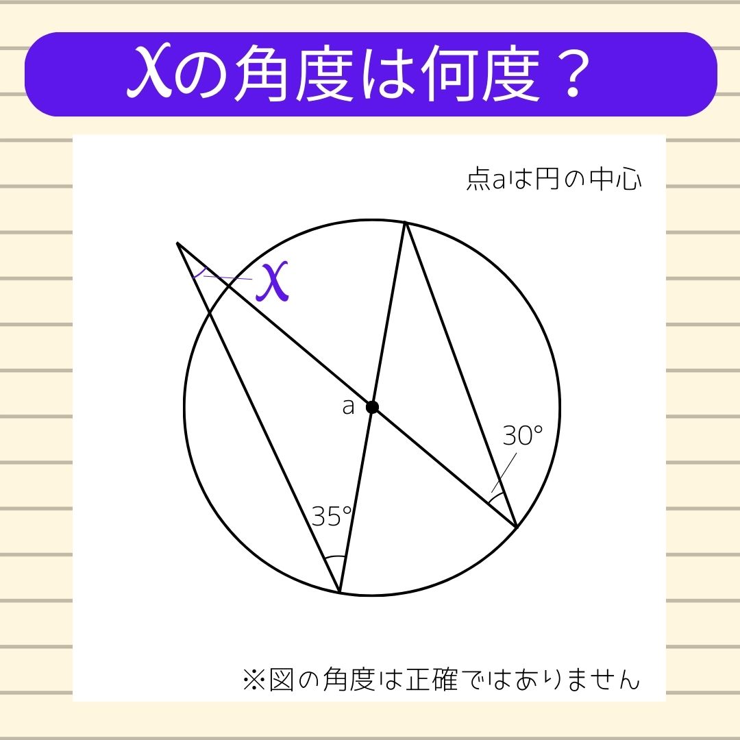 【角度当てクイズ Vol.630】xの角度は何度？