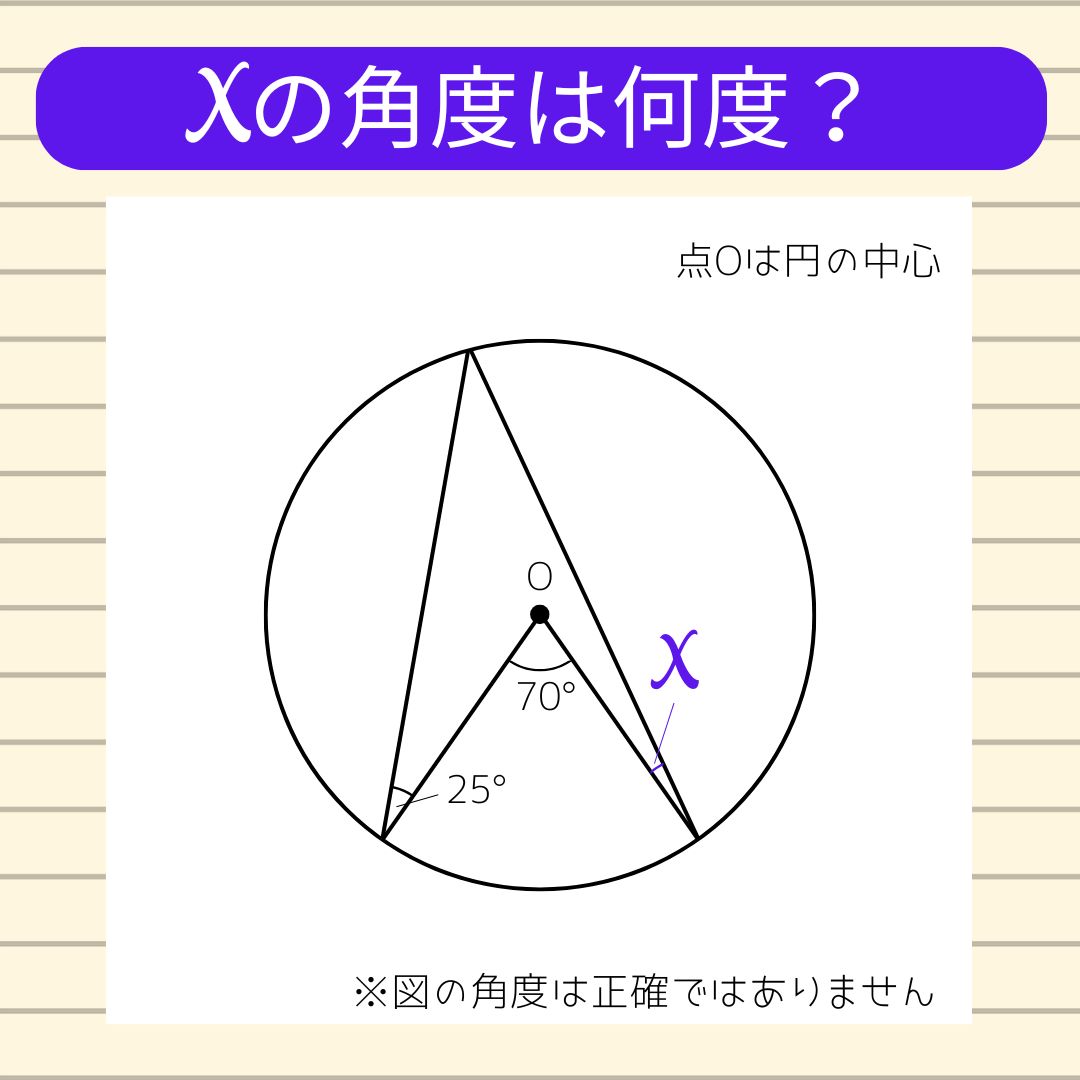 【角度当てクイズ Vol.2098】xの角度は何度？