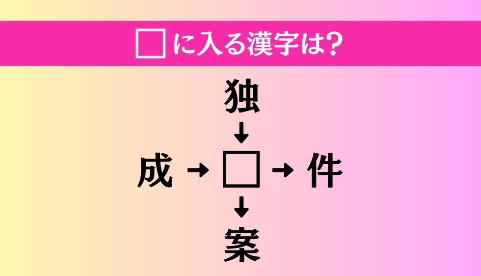 【穴埋め熟語クイズ Vol.347】□に漢字を入れて4つの熟語を完成させてください