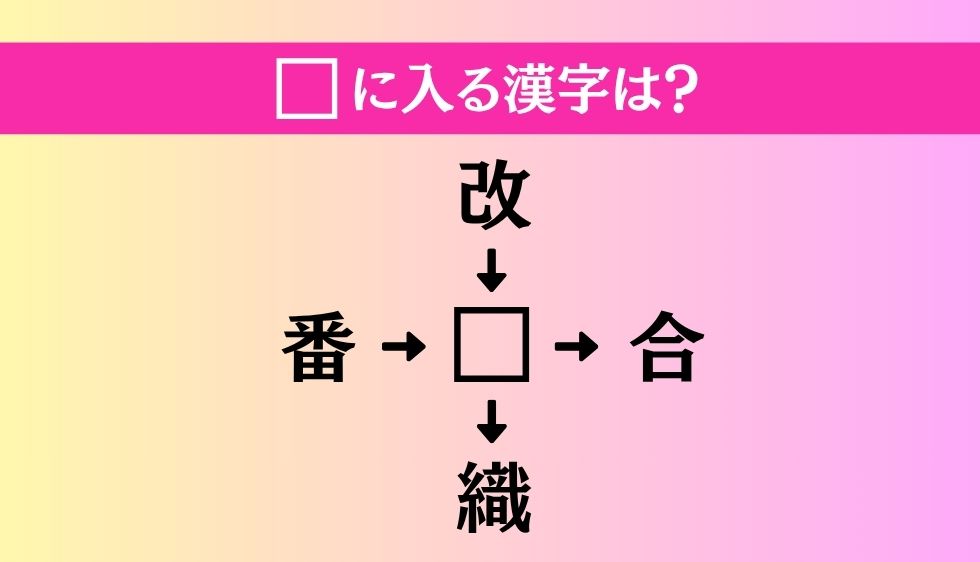 【穴埋め熟語クイズ Vol.4824】□に漢字を入れて4つの熟語を完成させてください