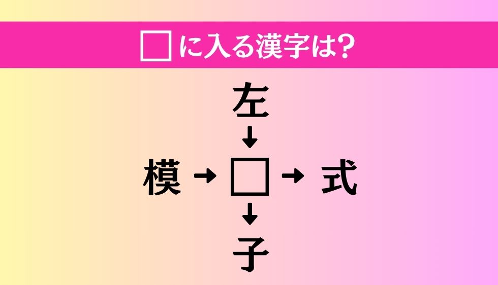 【穴埋め熟語クイズ Vol.4588】□に漢字を入れて4つの熟語を完成させてください