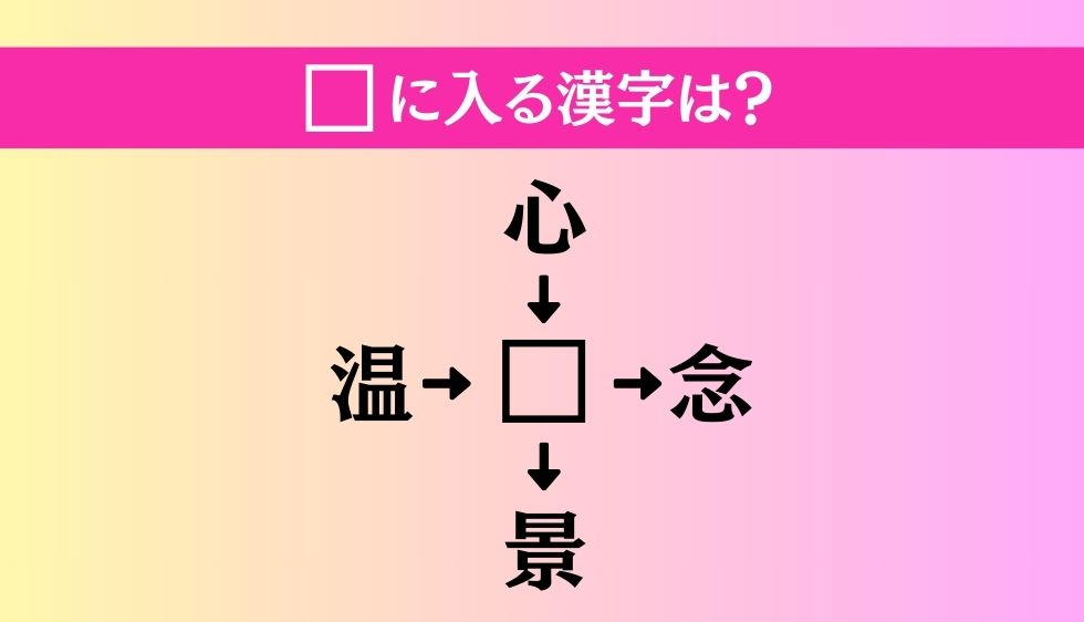 【穴埋め熟語クイズ Vol.966】□に漢字を入れて4つの熟語を完成させてください