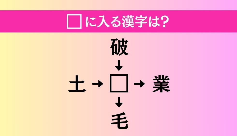 【穴埋め熟語クイズ Vol.4677】□に漢字を入れて4つの熟語を完成させてください