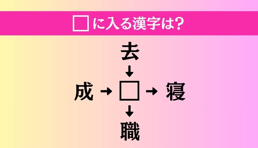 【穴埋め熟語クイズ Vol.4519】□に漢字を入れて4つの熟語を完成させてください