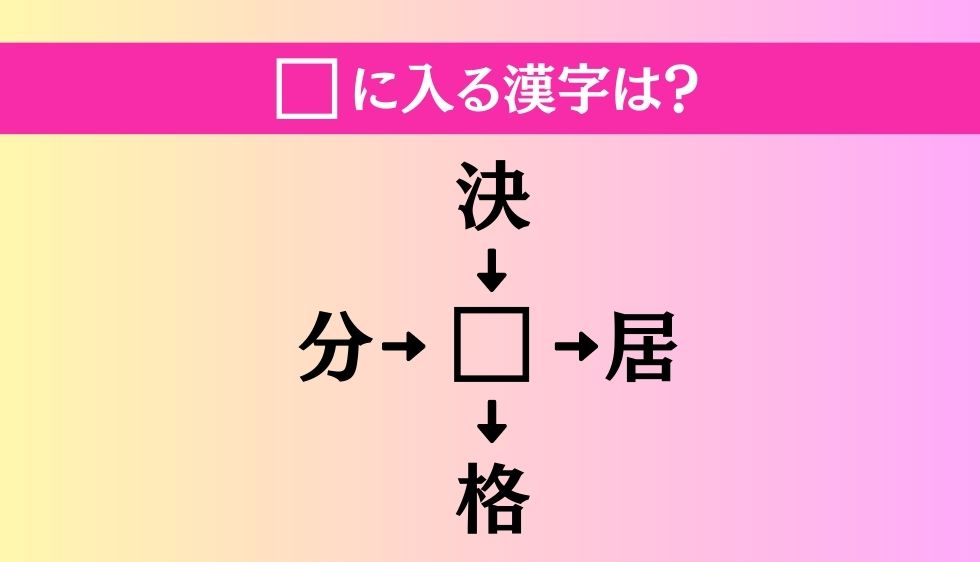 【穴埋め熟語クイズ Vol.321】□に漢字を入れて4つの熟語を完成させてください