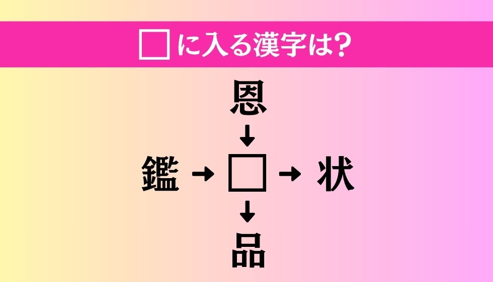 【穴埋め熟語クイズ Vol.4643】□に漢字を入れて4つの熟語を完成させてください