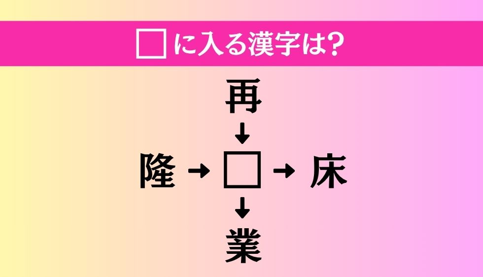 【穴埋め熟語クイズ Vol.4696】□に漢字を入れて4つの熟語を完成させてください