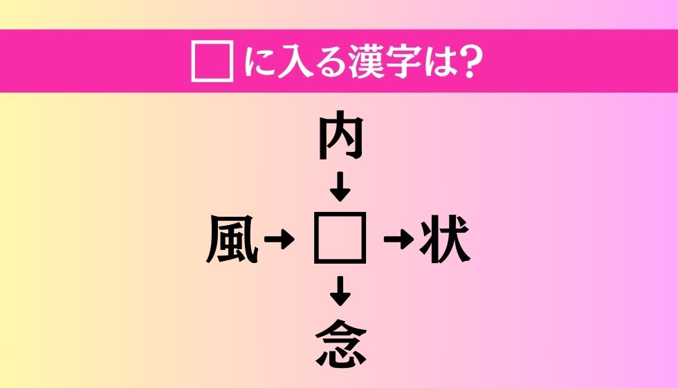 【穴埋め熟語クイズ Vol.868】□に漢字を入れて4つの熟語を完成させてください
