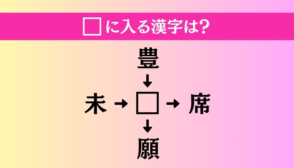 【穴埋め熟語クイズ Vol.4851】□に漢字を入れて4つの熟語を完成させてください