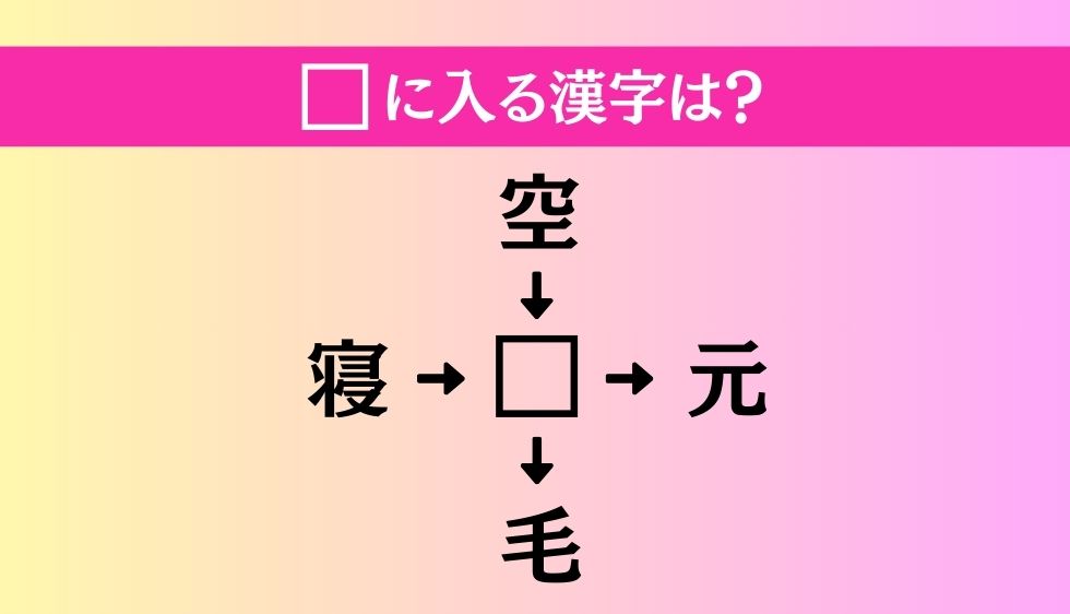 【穴埋め熟語クイズ Vol.4359】□に漢字を入れて4つの熟語を完成させてください