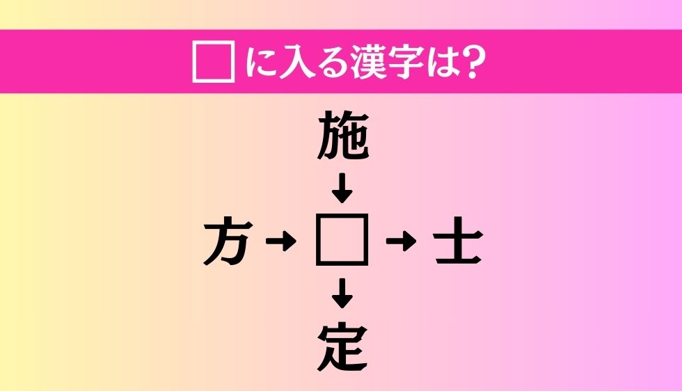 【穴埋め熟語クイズ Vol.3717】□に漢字を入れて4つの熟語を完成させてください