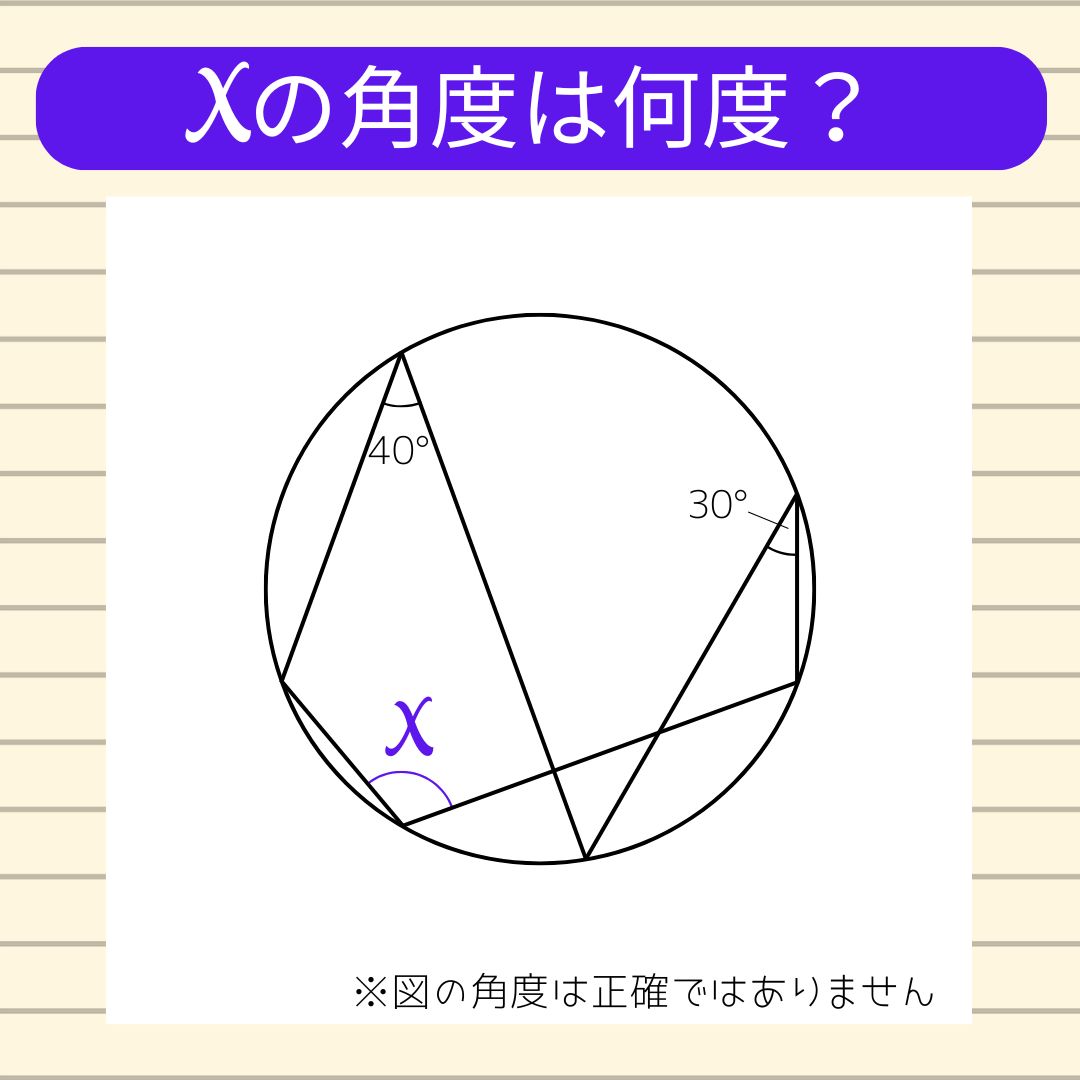 【角度当てクイズ Vol.2088】xの角度は何度？